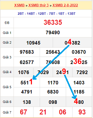 Five88 link