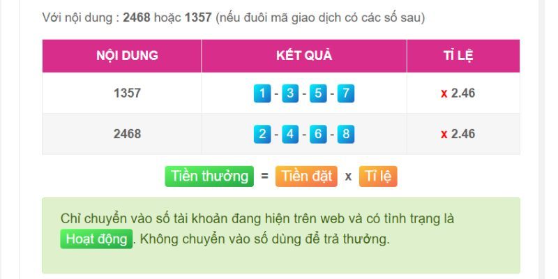 Truyện đức vĩnh bội sam