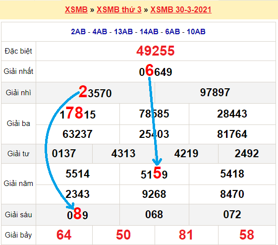 Bet 88. com. vn