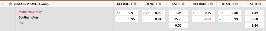 165.22 188bet