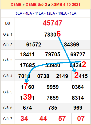 Bong da 888 keo nha cai