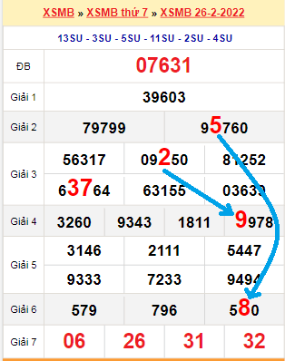 Nap rut tien fun88 2023