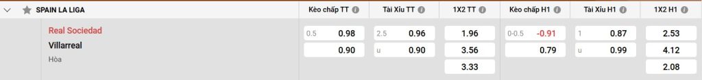 Xoso666.com dự đoán xsmb