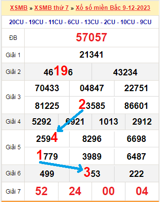 Bet88.247
