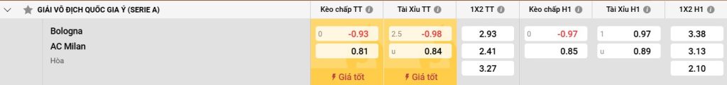 Fun88 nịna