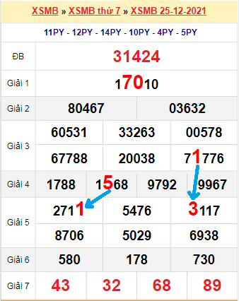 Okvip 68okvip.com