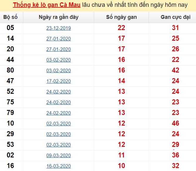 123win 91.com