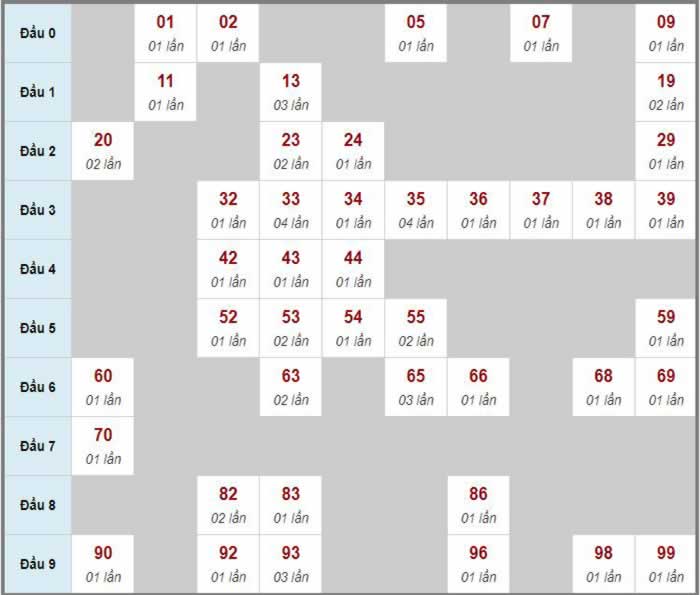 Tải game k8