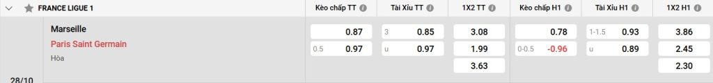 Trang ch峄?78win