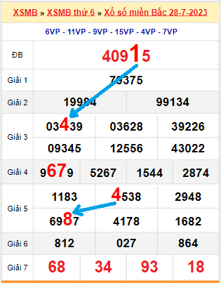 F88bet