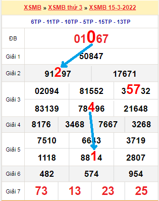 Gi8 org