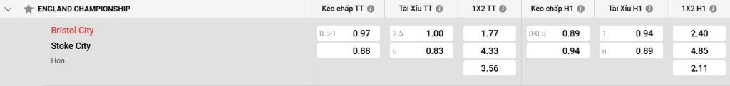 Bet88 nhà cái bet88ok.vip
