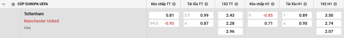Xo so 6611 com