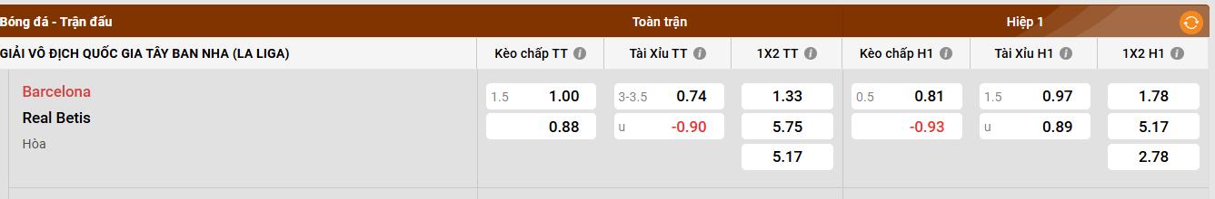 B888bet