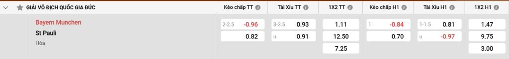 Awin68 icu