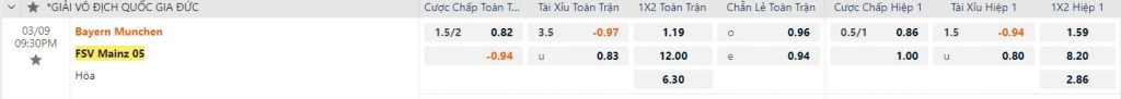 I9bet ltd