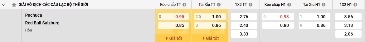 Soi cầu xổ số mobi