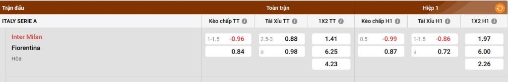 Xổ số 24/2