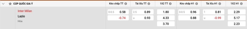 Tải game bắn cá