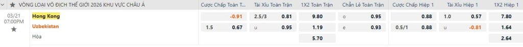 Vao 188bet