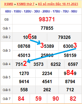 Play go88 đăng nhập