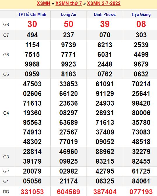 Win5503 com