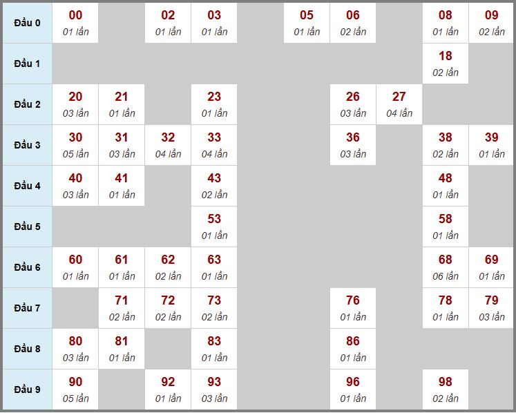 Tải lixi88 cho android