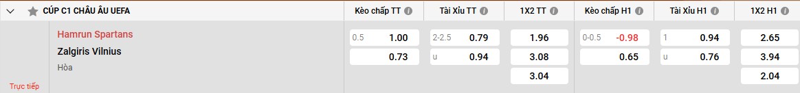 Xem bóng da truc tuyen