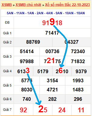 Qh88 tarpeda