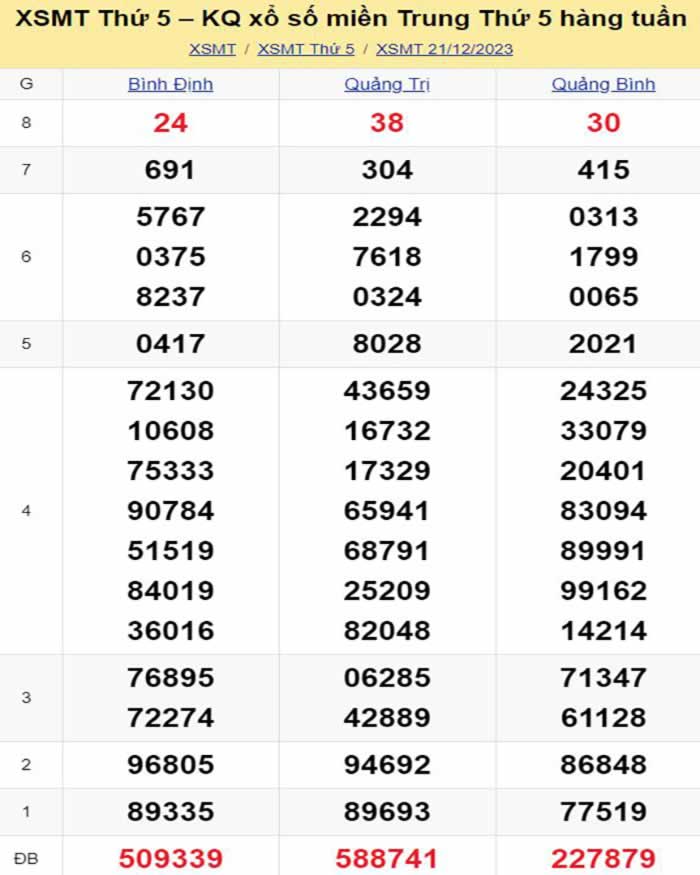123win đổi thưởng
