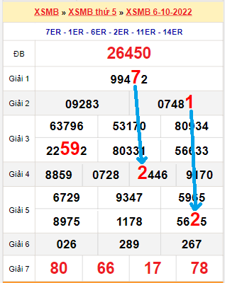 Hb88 tặng 100k