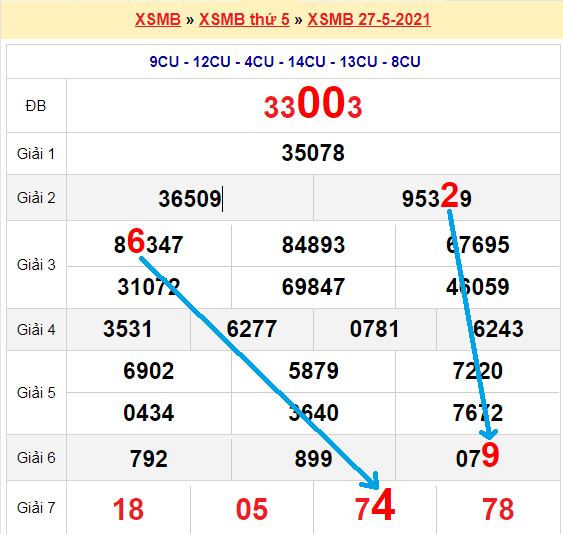 Kqnet30