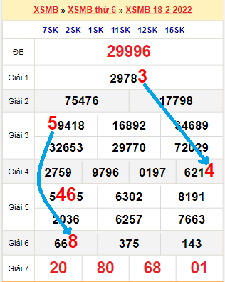 F8bet.com