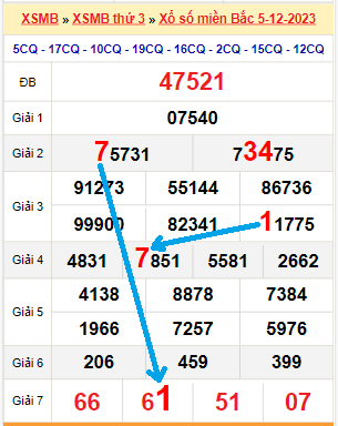 đăng nhập qh88 gold