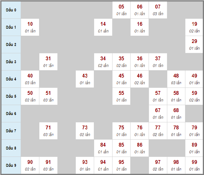 188bet bongdanews24h