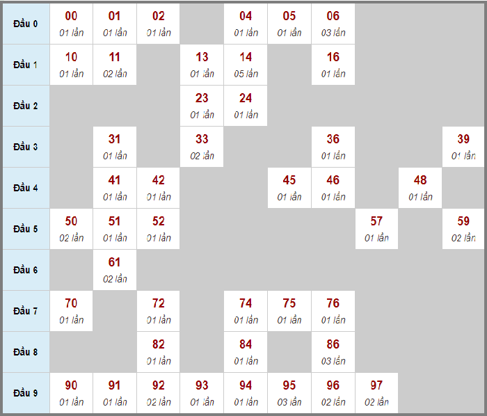 789bet link 1