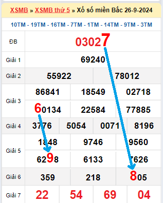 888bet bóng đá