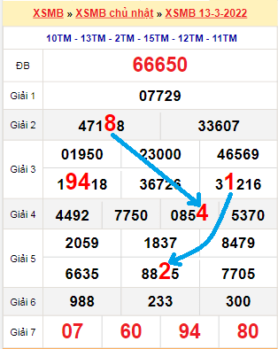 66bet