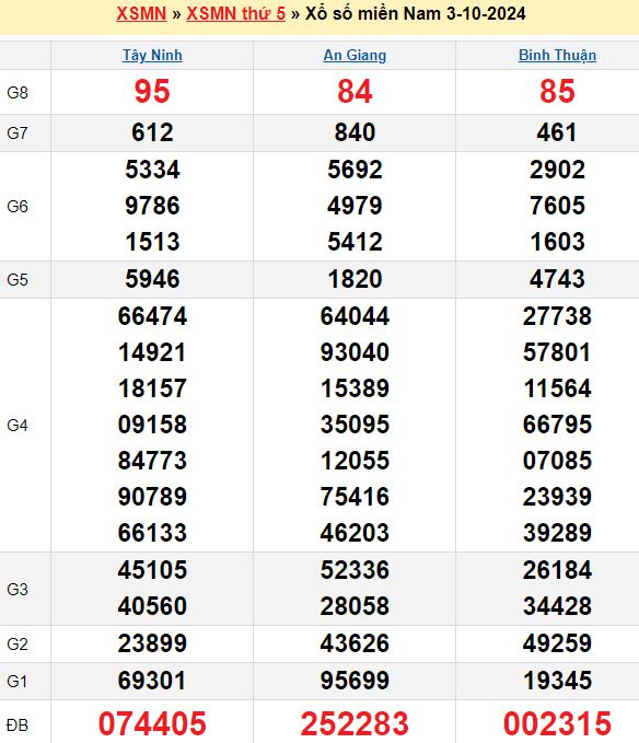 888bet