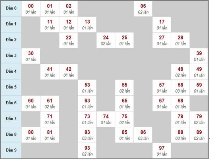 88b.link