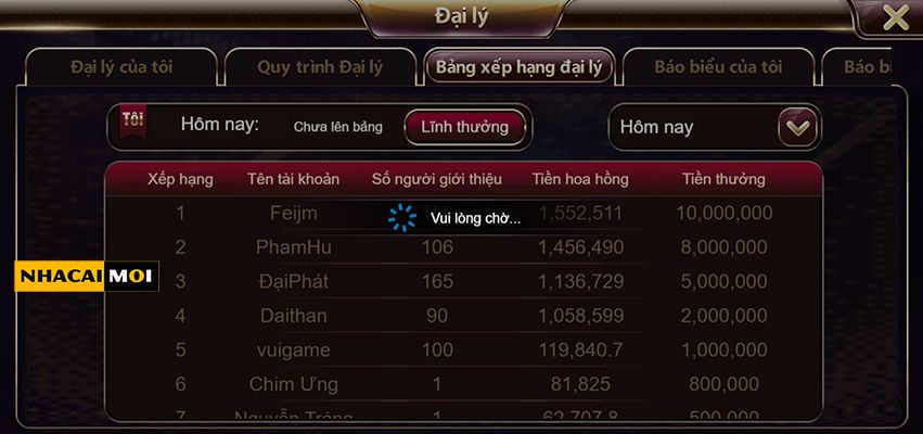 Game đụ