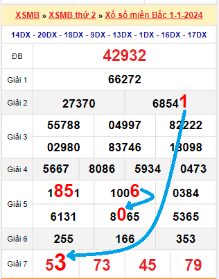 Bet 168 xem kèo