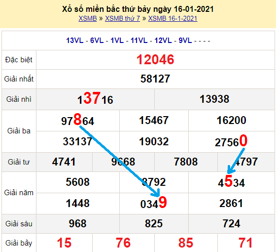Quay thử xổ số quảng bình