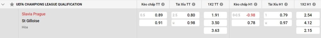 Betvisa online game