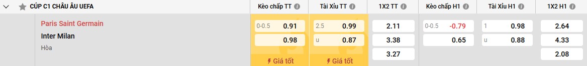 Sodopro