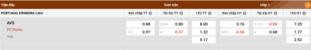 Ti le ca cược