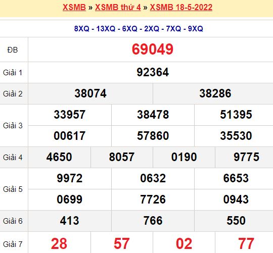 Sv66 sv66.tips