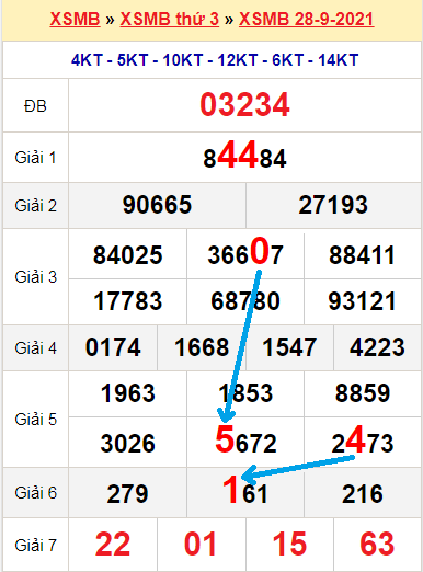 123win city 8888