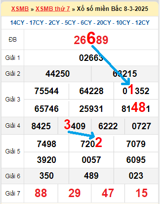 Xem k+ online