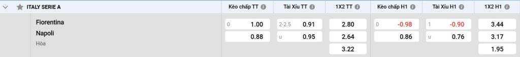Game bet